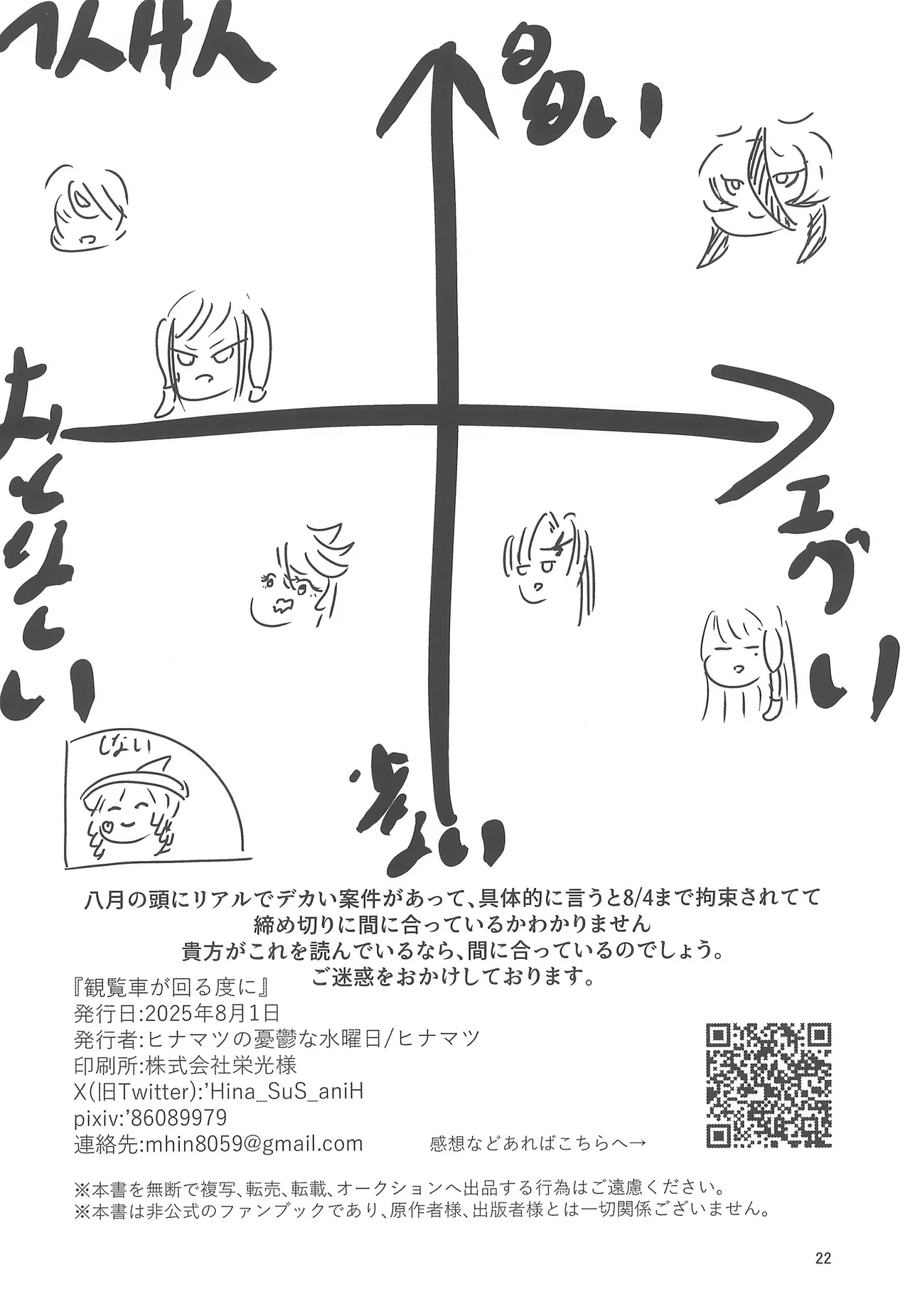 Kanransha ga mawaru tabi ni - Page 22