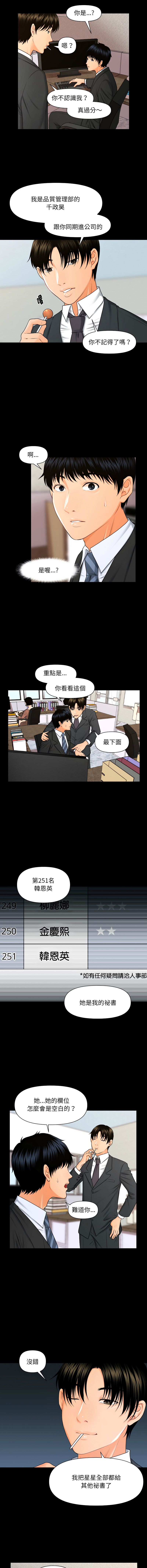 秘书的难言之隐 | 祕書的難言之隱 1-16 - Page 56