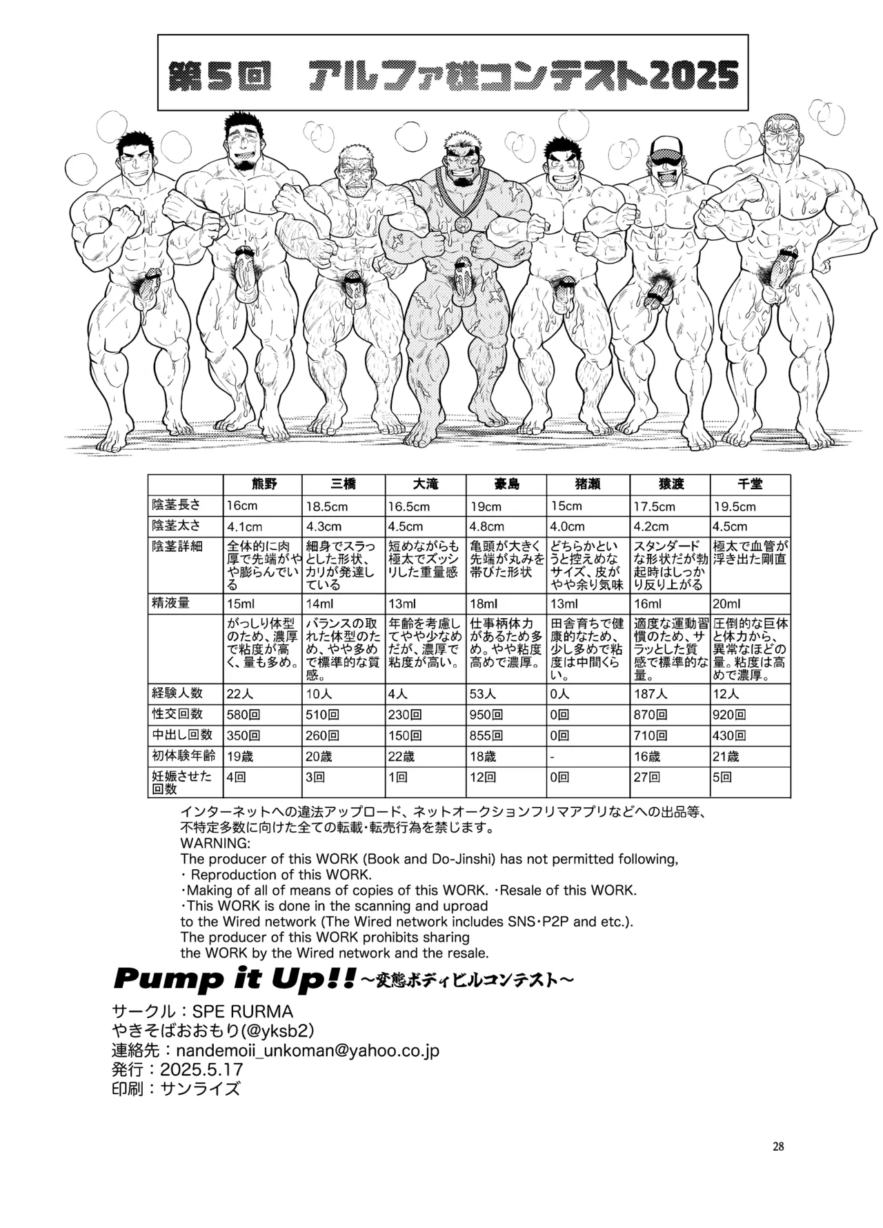 Pump it Up!! - Page 28
