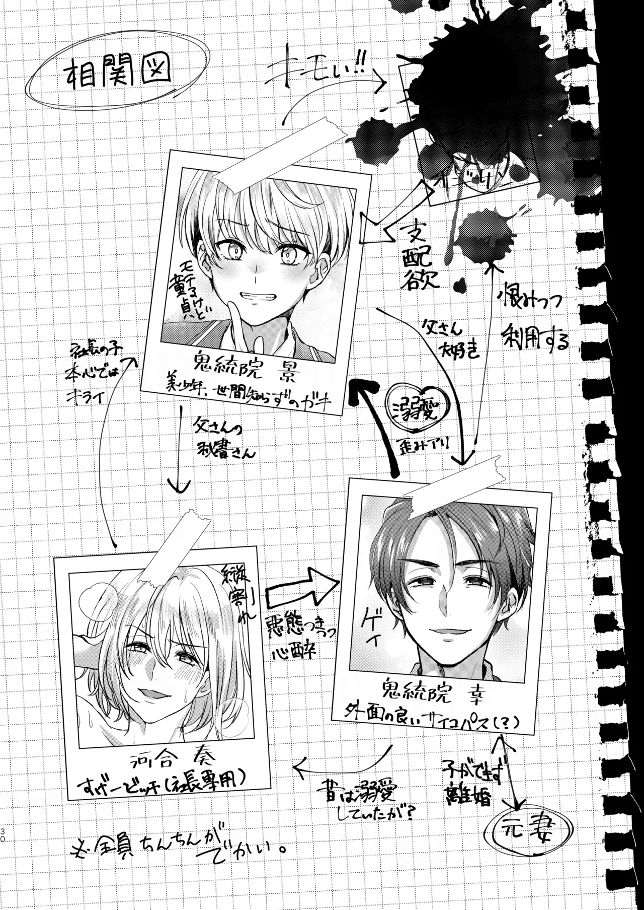 愛玩美少年〜没落御曹司編〜 - Page 30
