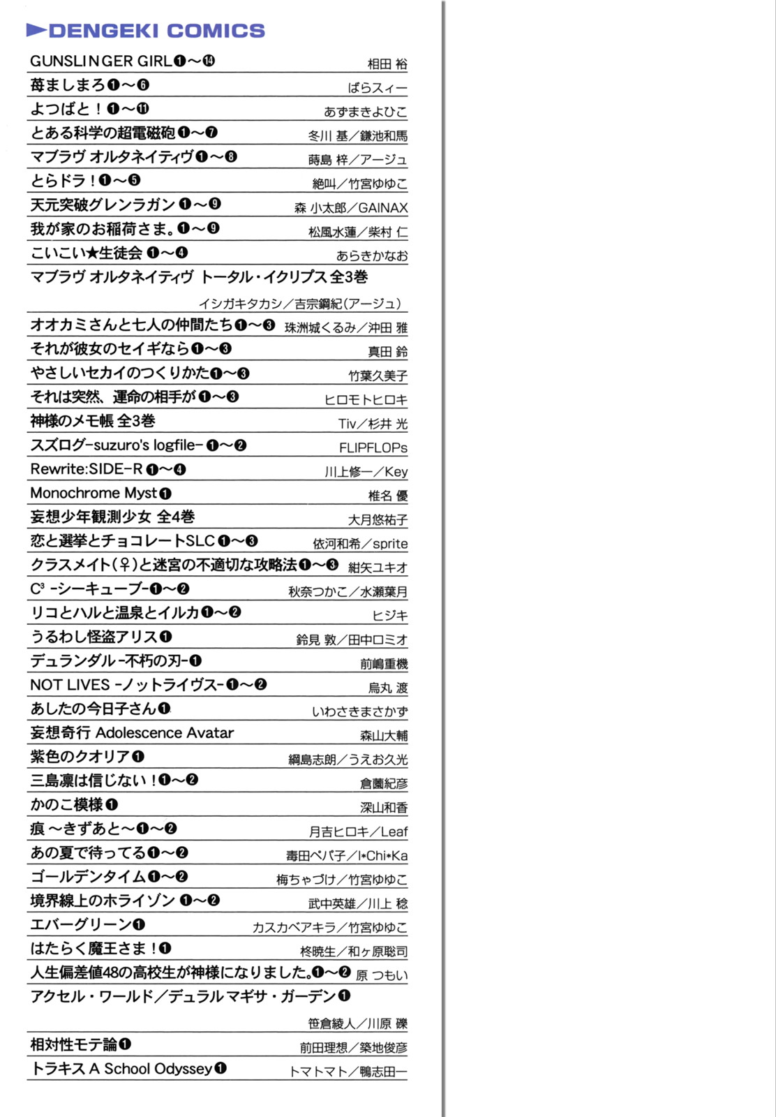 人生偏差値48の高校生が神様になりました。 第02巻 - Page 165