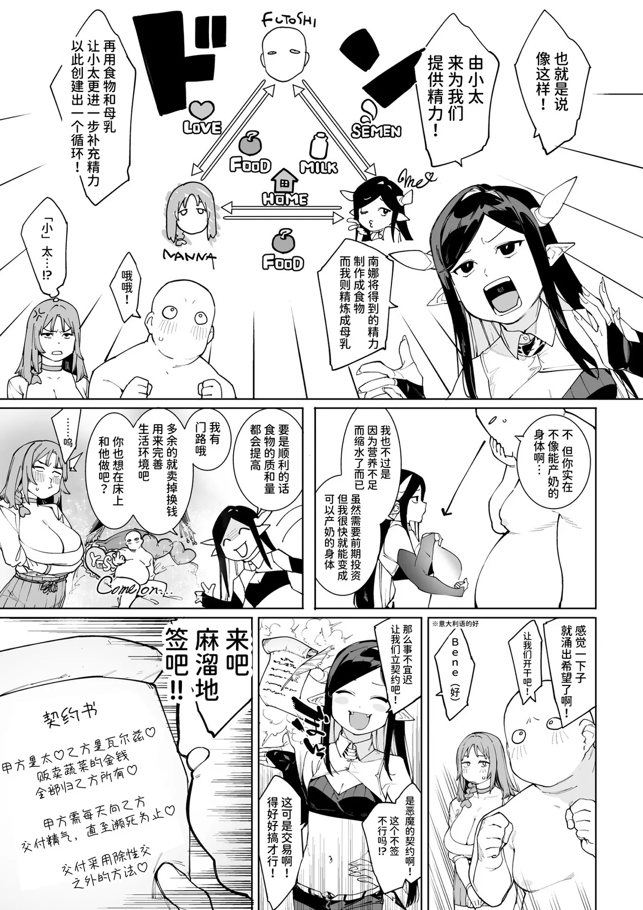 Hada Ikkann Isekai Nougyou - Page 28
