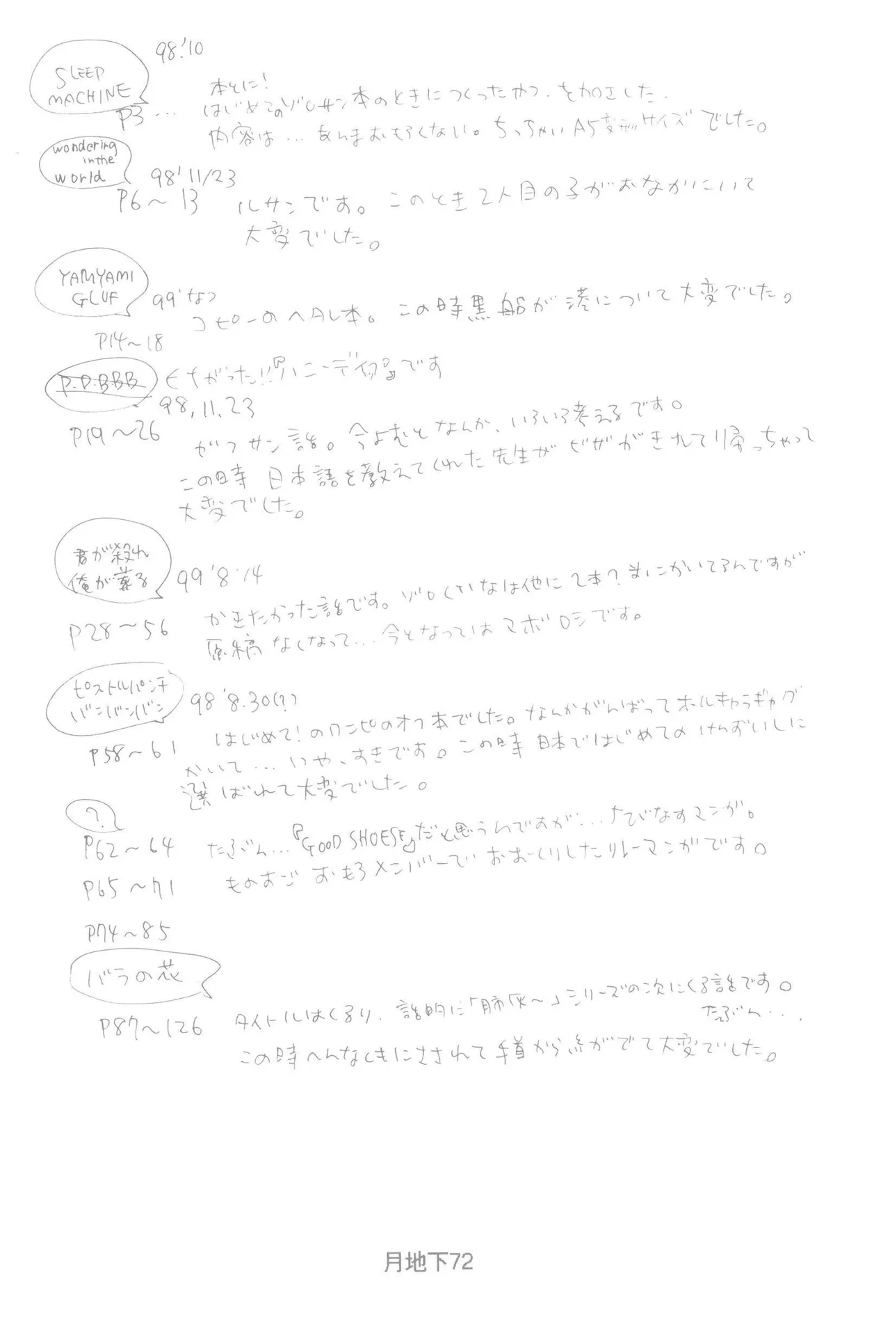 隠密基地下 - Page 74
