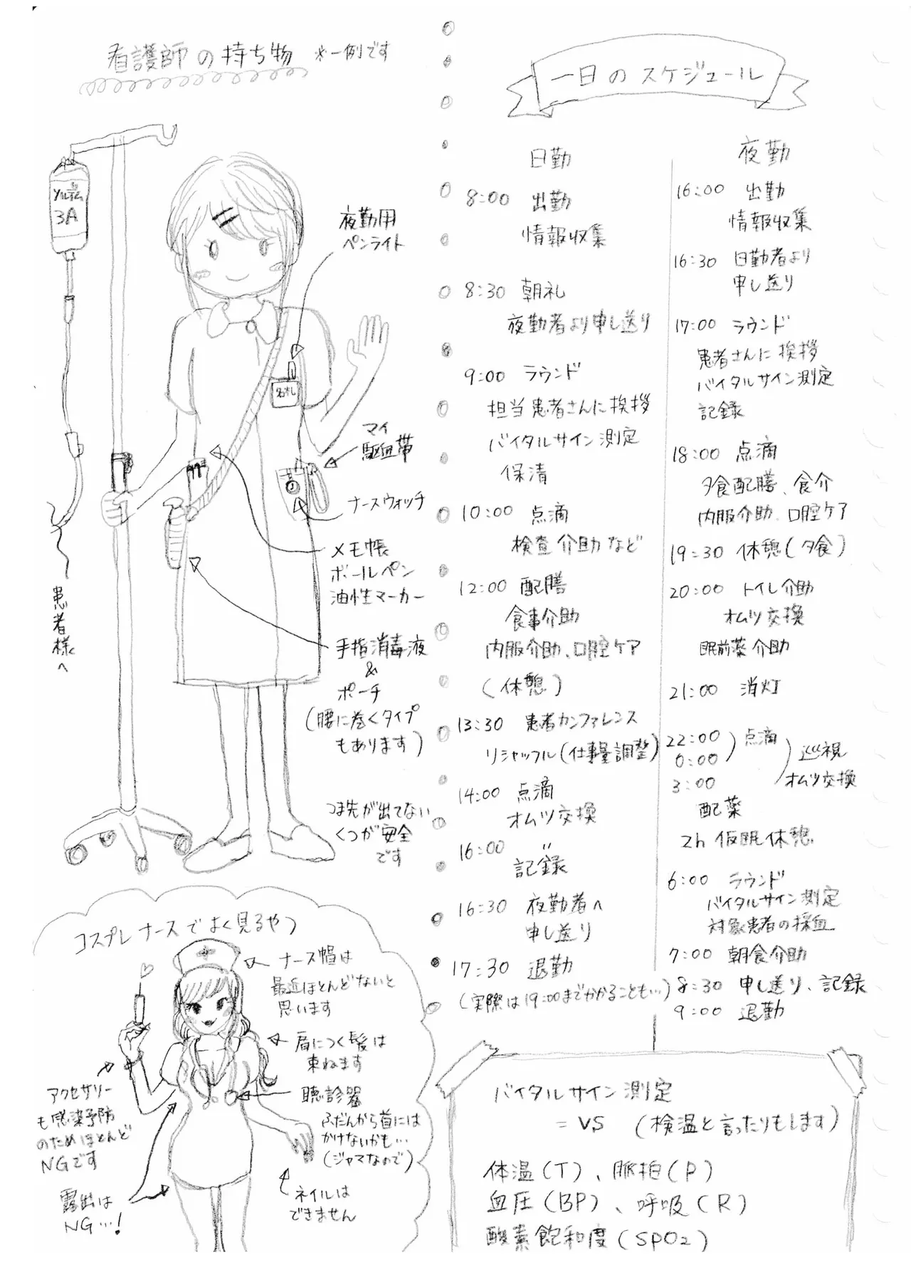 Nurse  no Ecchi na Oshigoto  | 護士的色色工作 - Page 43