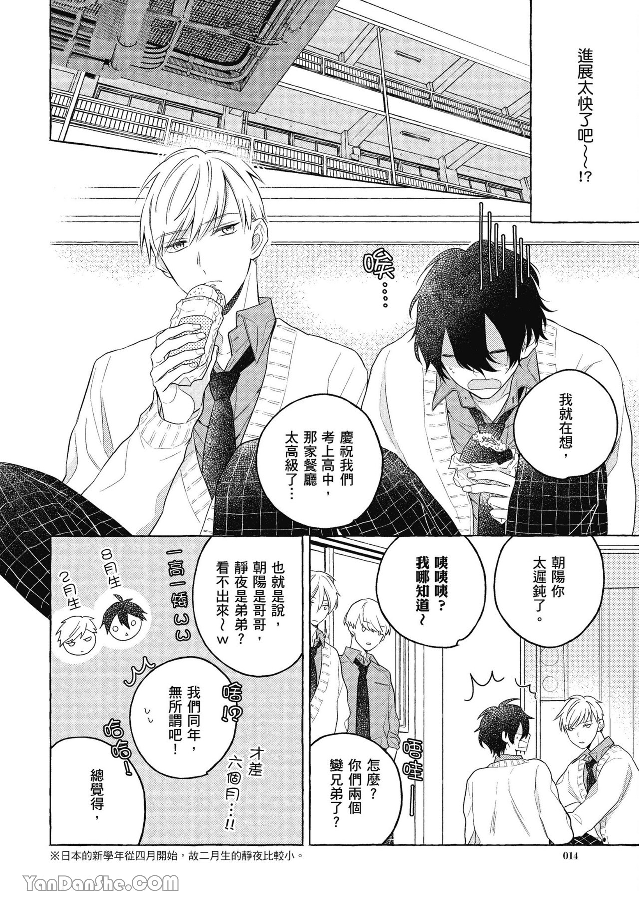 Kimi wa Beta︱你是我的 β - Page 14