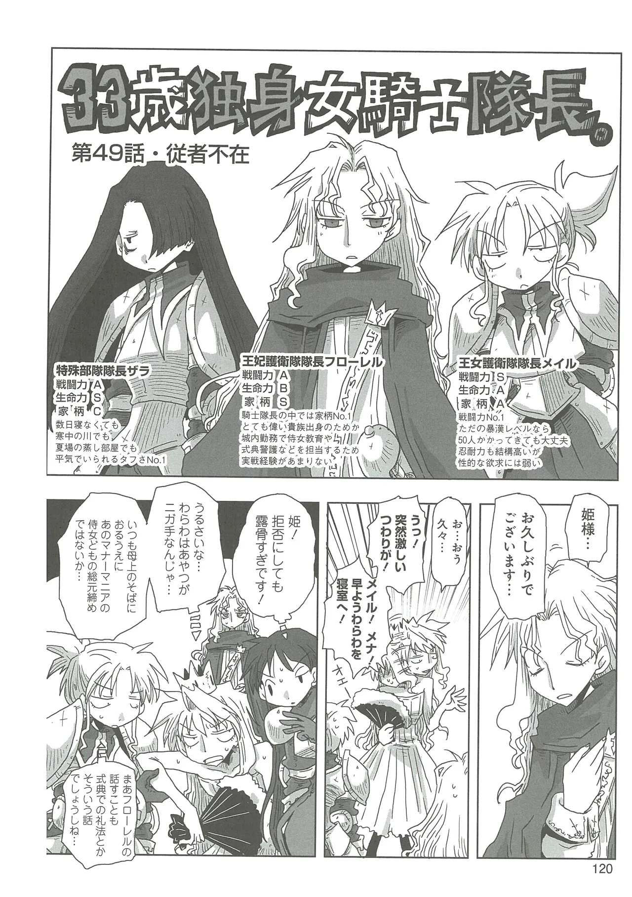 33-sai Dokushin Onna Kishi Taichou - Page 122