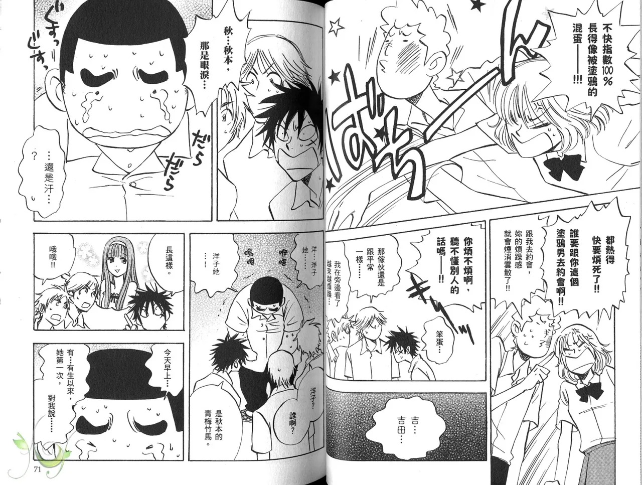 His Favorite 那傢伙的真命天子  Vol. 3 - Page 38