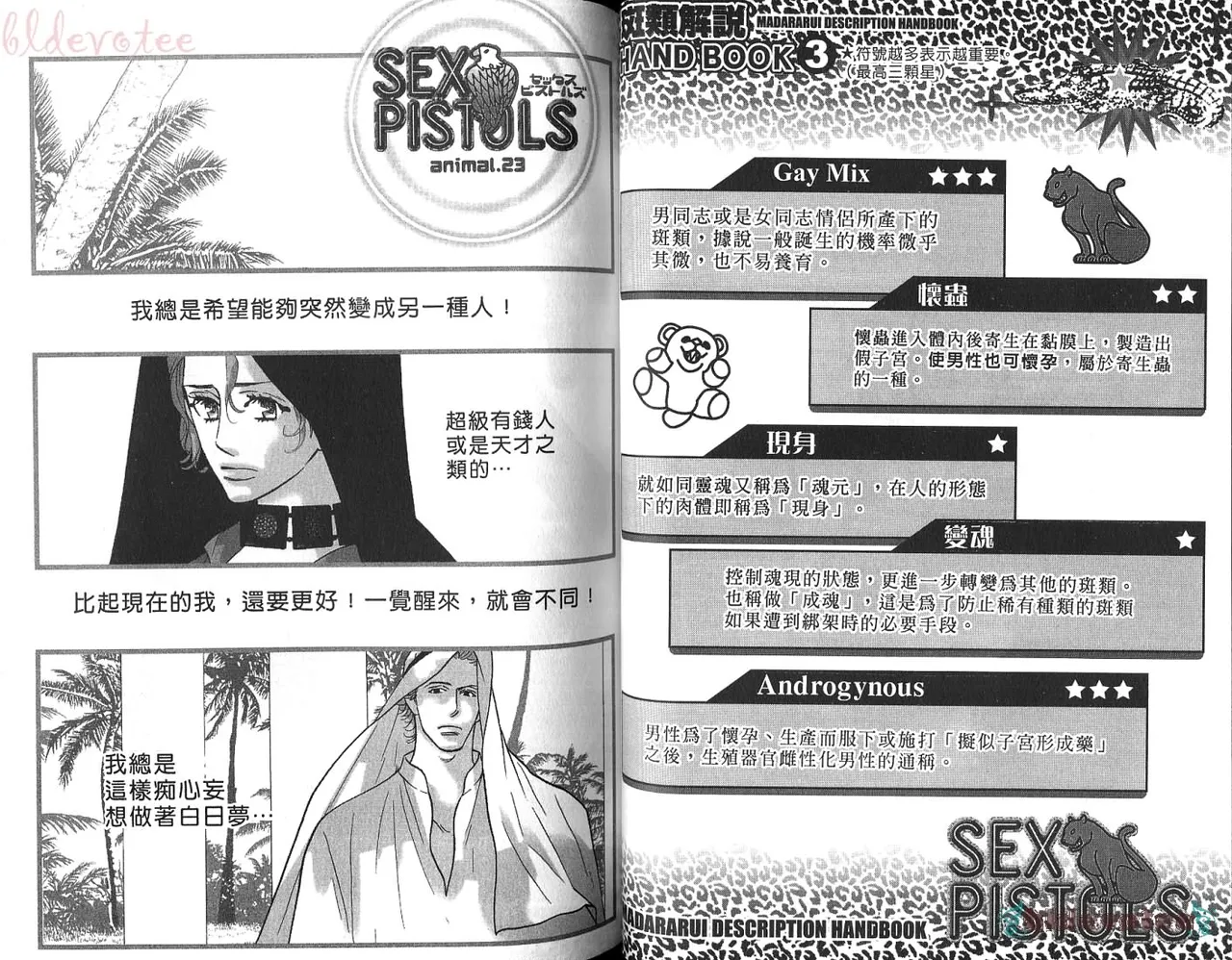 SEX PISTOLS 野性類戀人  Vol. 5 - Page 42