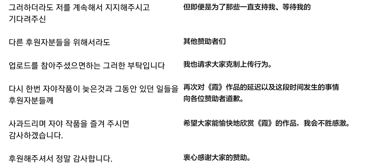 LOL-Xayah-EP4 英雄联盟-霞-EP4 [中文翻译]【我考到topik6了个人翻译】 - Page 327