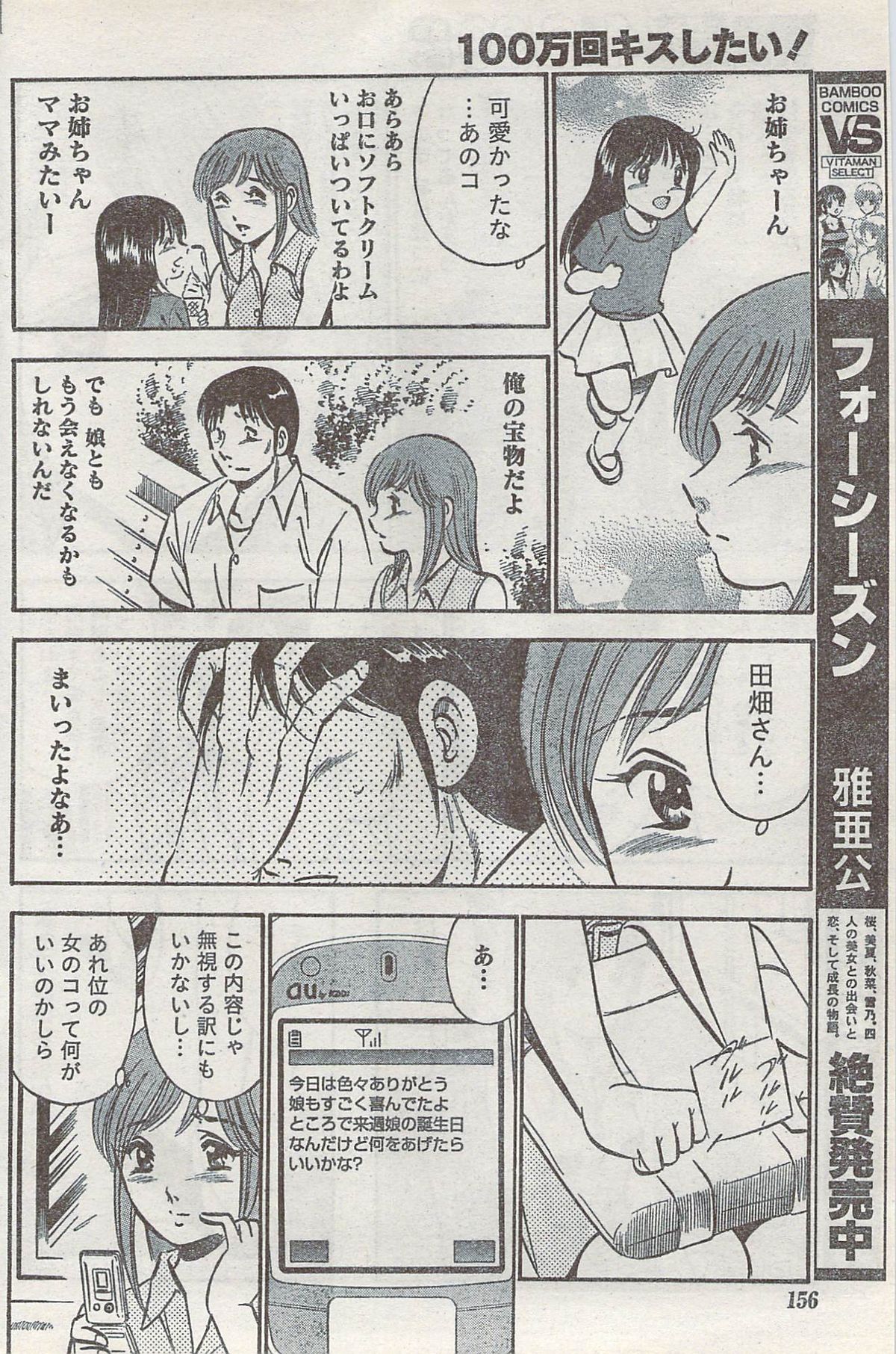 Monthly Vitaman 2008-03 - Page 156