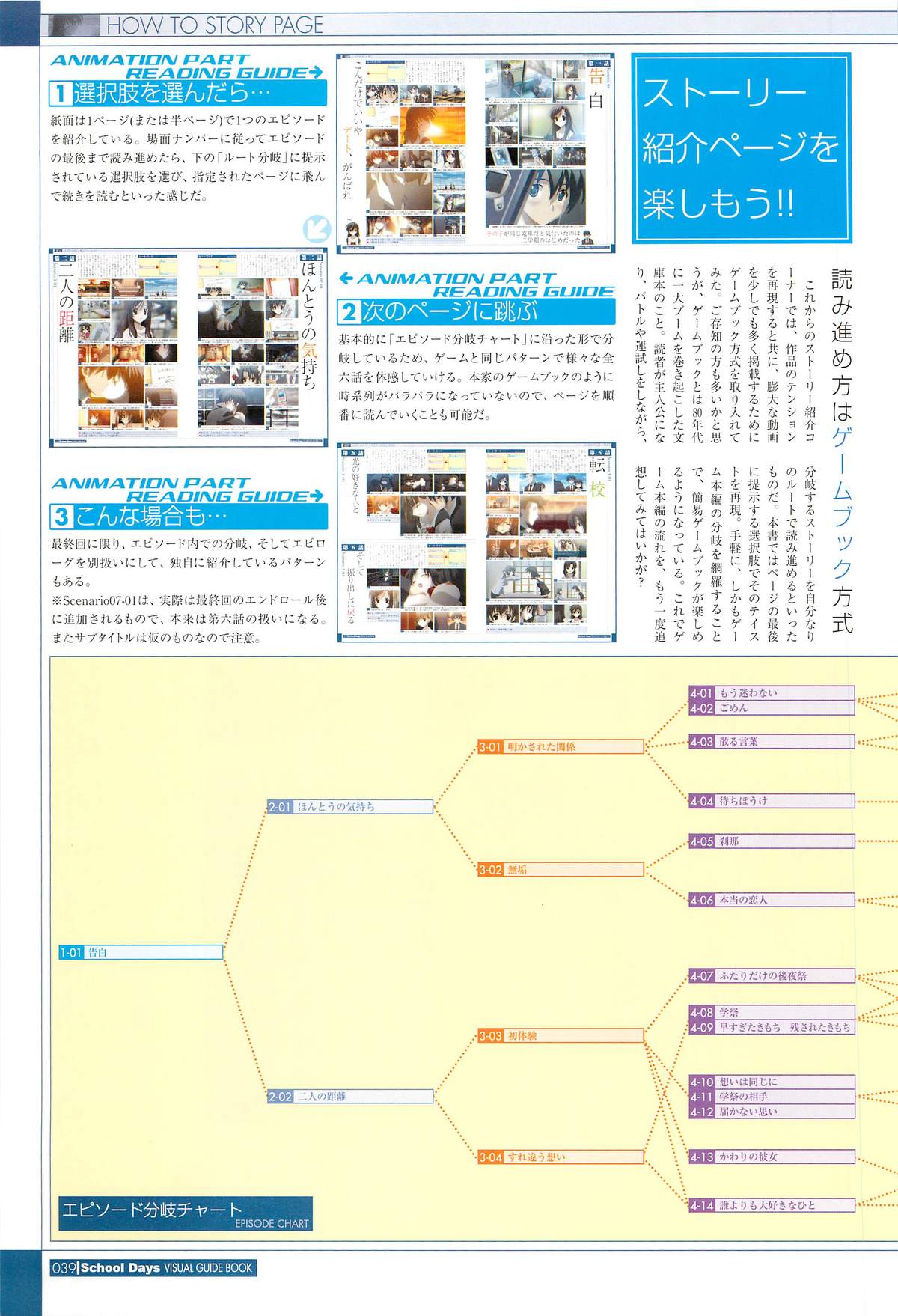 School Days Visual Guide Book - Page 41