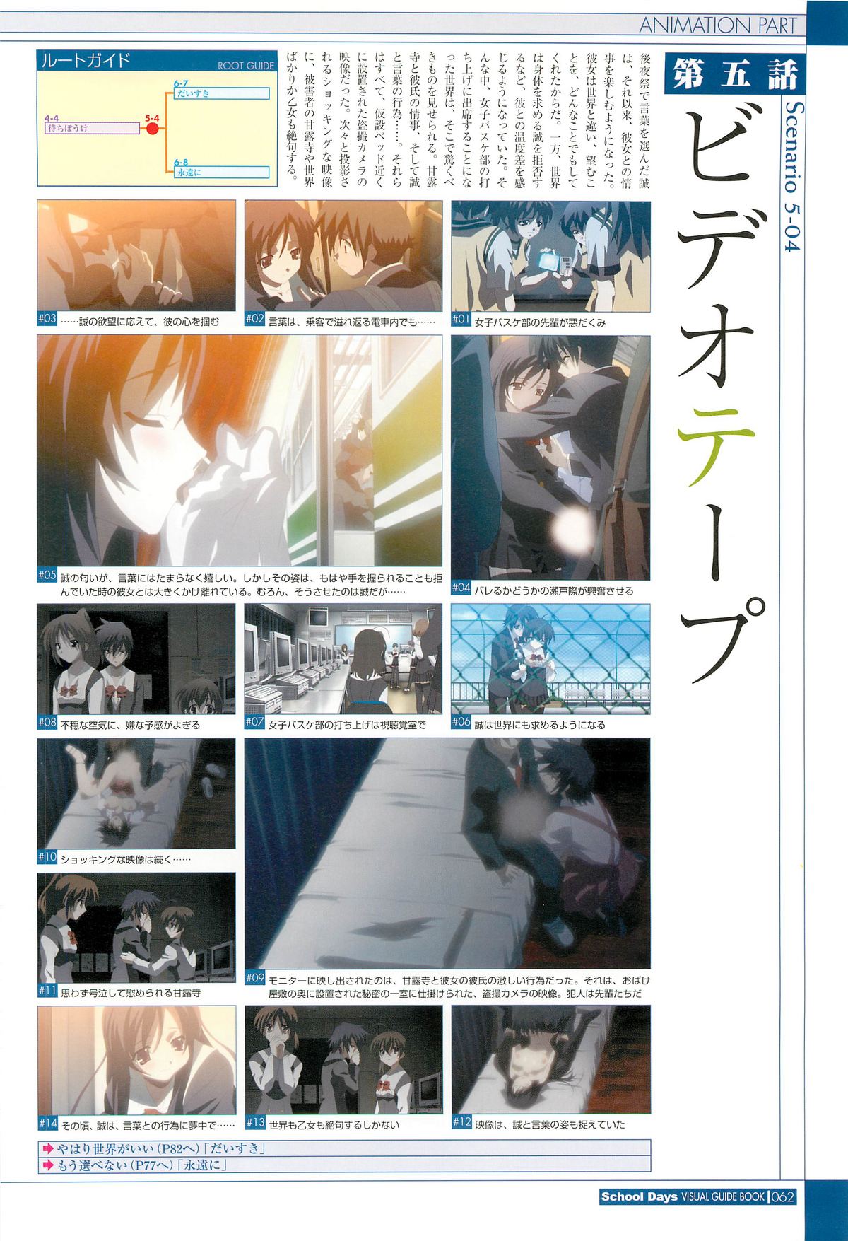 School Days Visual Guide Book - Page 64