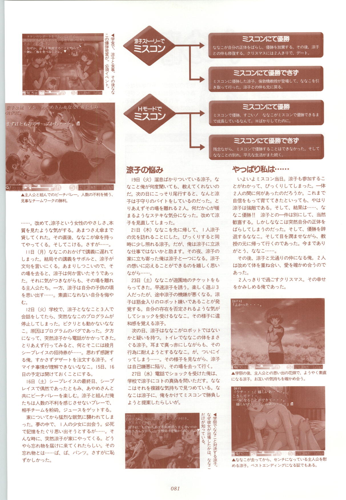RISE Capture & Materials - Page 82