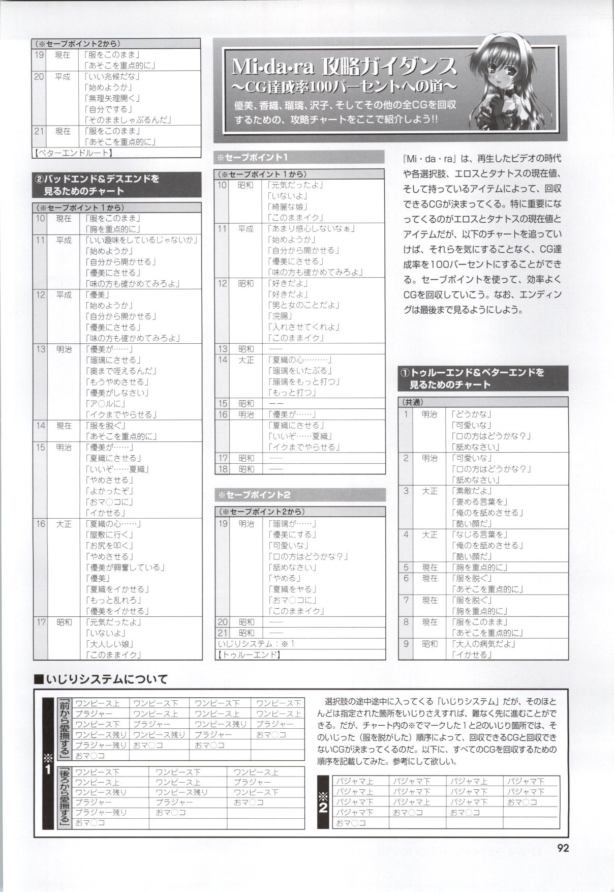 Mi・da・ra Computer Graphics & Original Pictures - Page 94