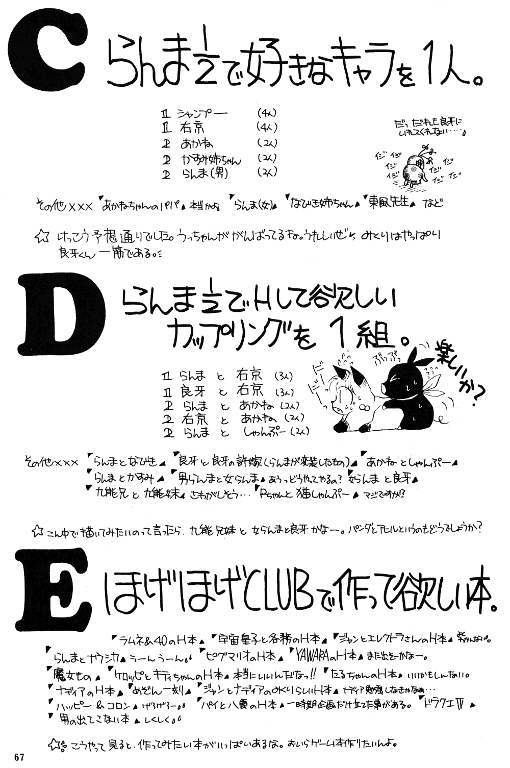 Peke Peke 3 - Page 64