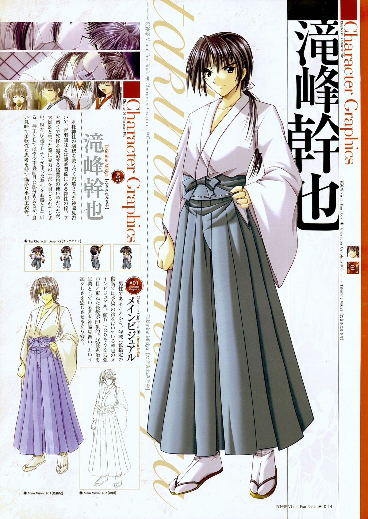 Natsukagura Visual FanBook - Page 15