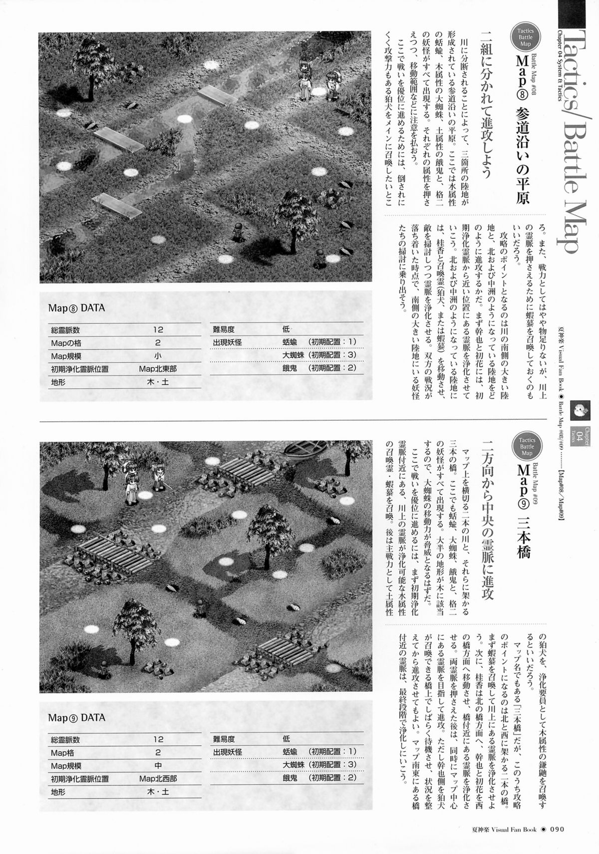 Natsukagura Visual FanBook - Page 90
