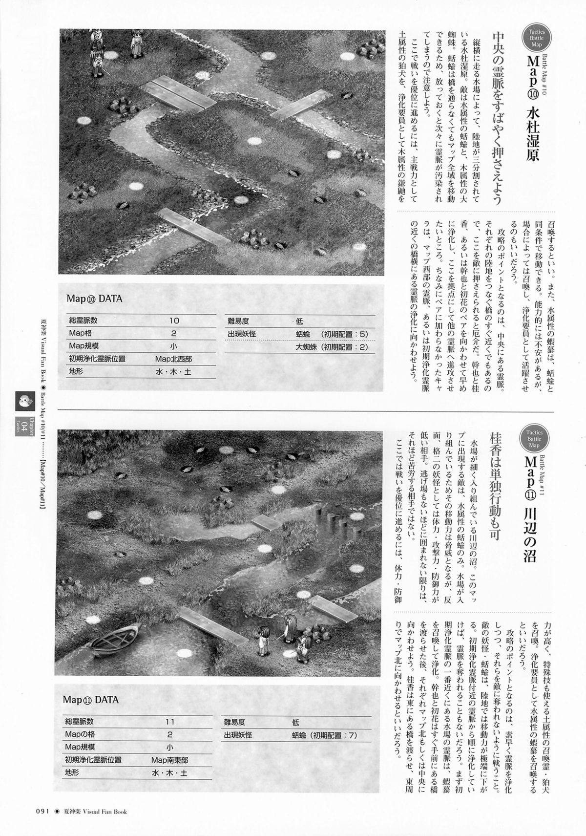 Natsukagura Visual FanBook - Page 91
