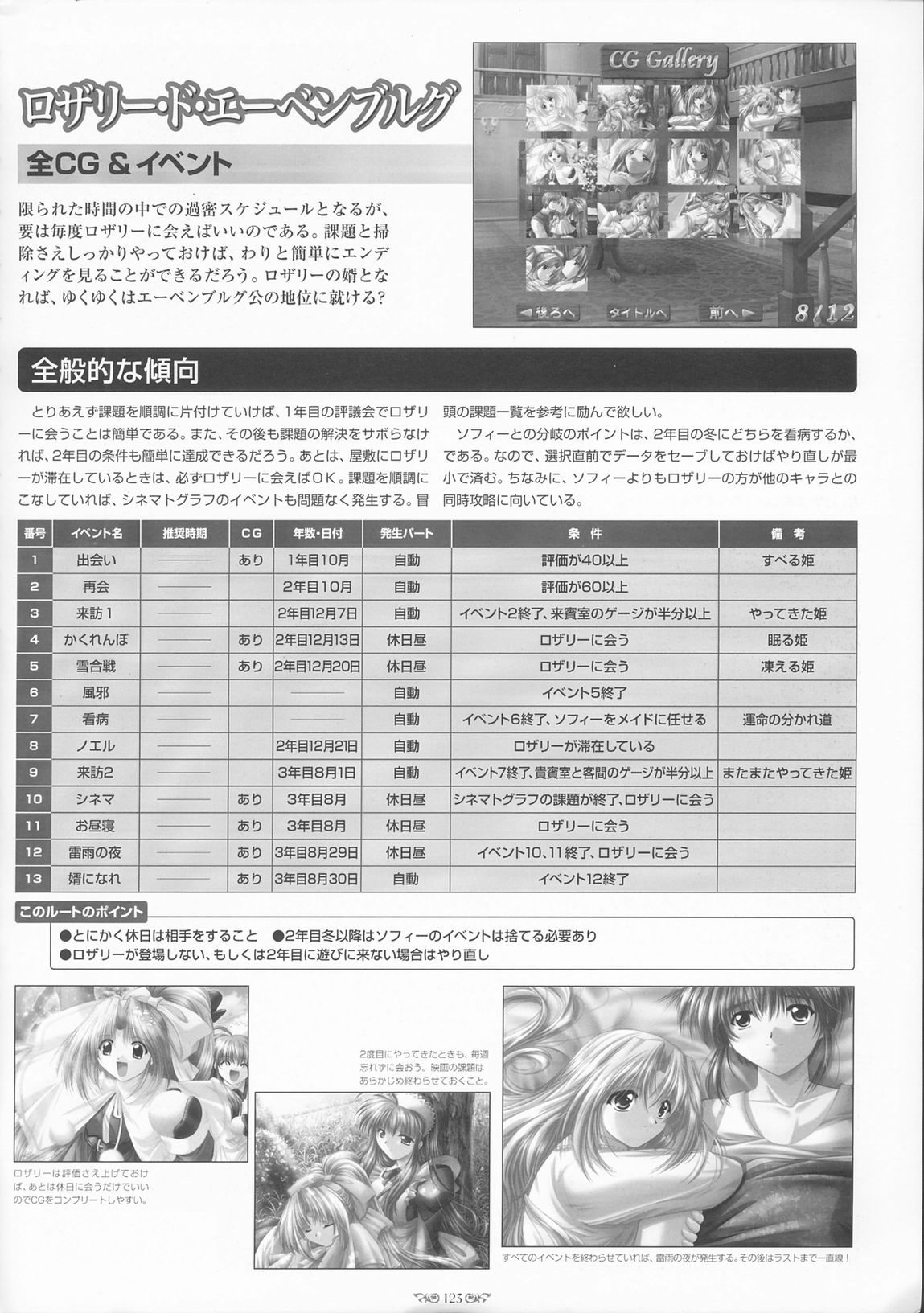 Wind of Ebenbourg 公式設定資料集 - Page 128