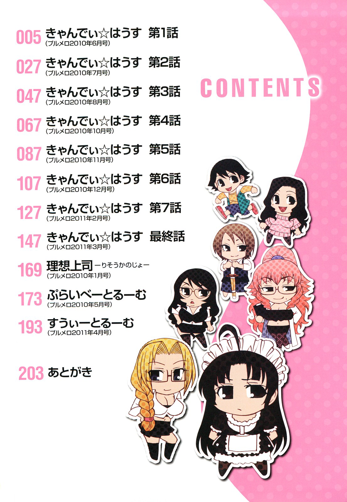 Candy House - Page 6