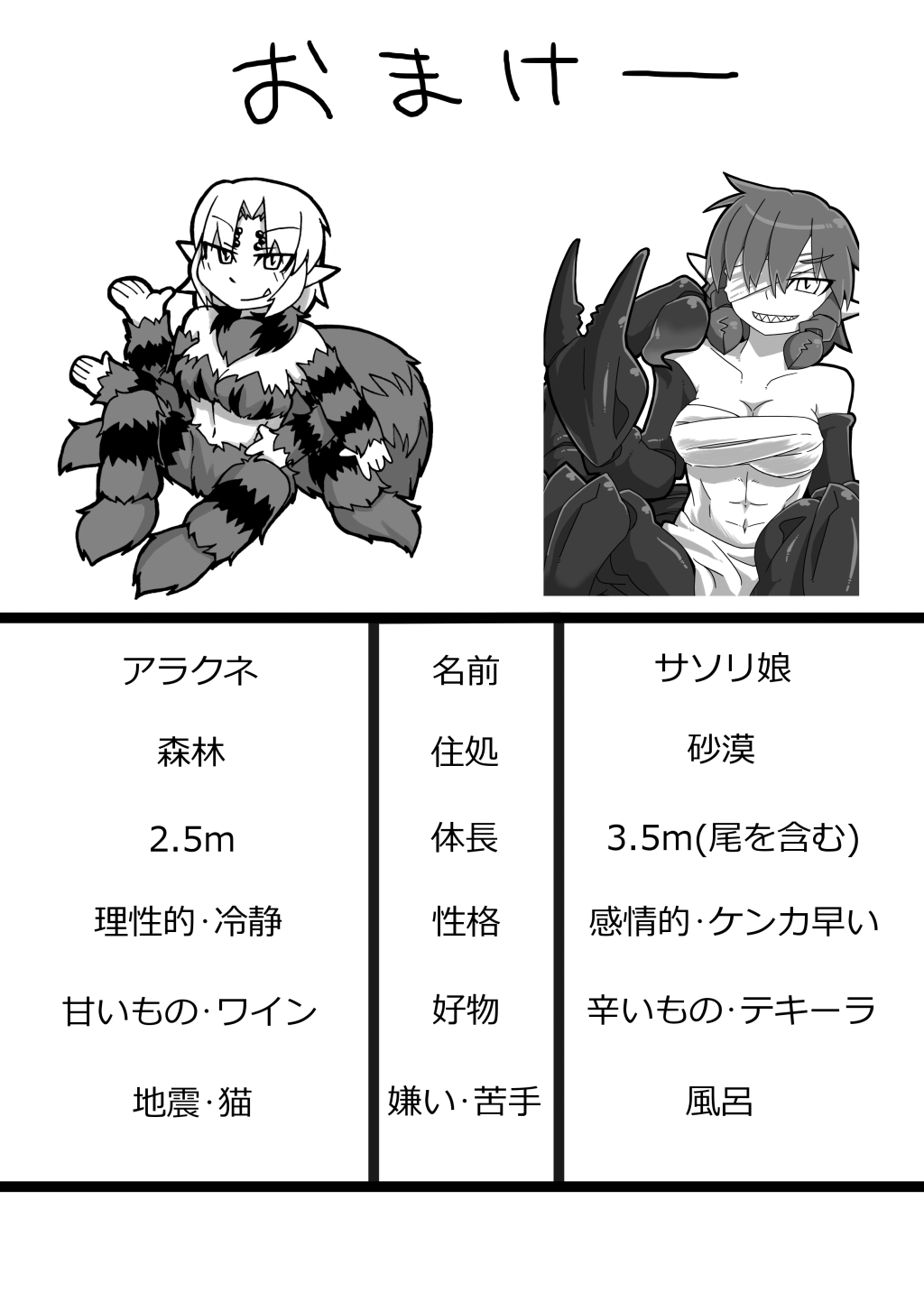 Sasori Musume-san Hon - Page 12