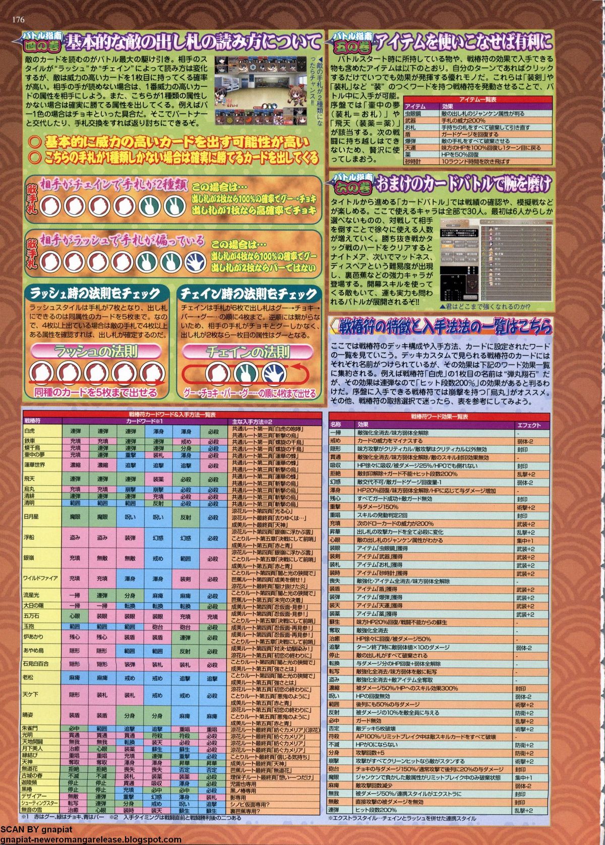 BugBug 2011-06 Vol. 202 - Page 176