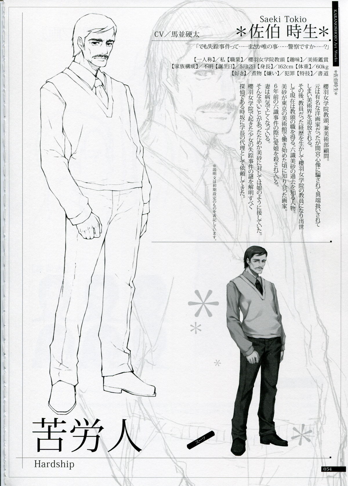 SHEOL KARANOSHOJO Art Work - Page 54