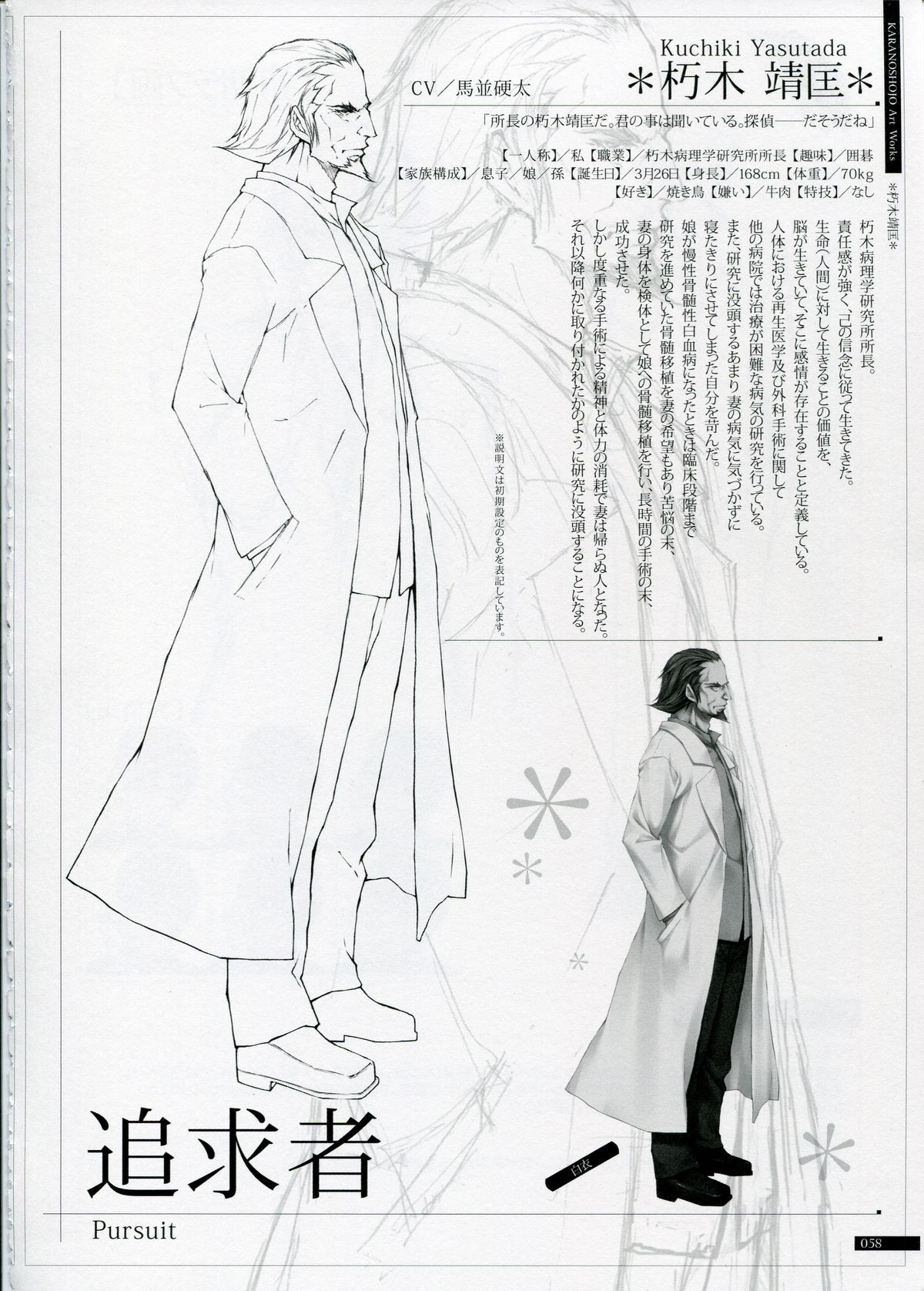 SHEOL KARANOSHOJO Art Work - Page 58