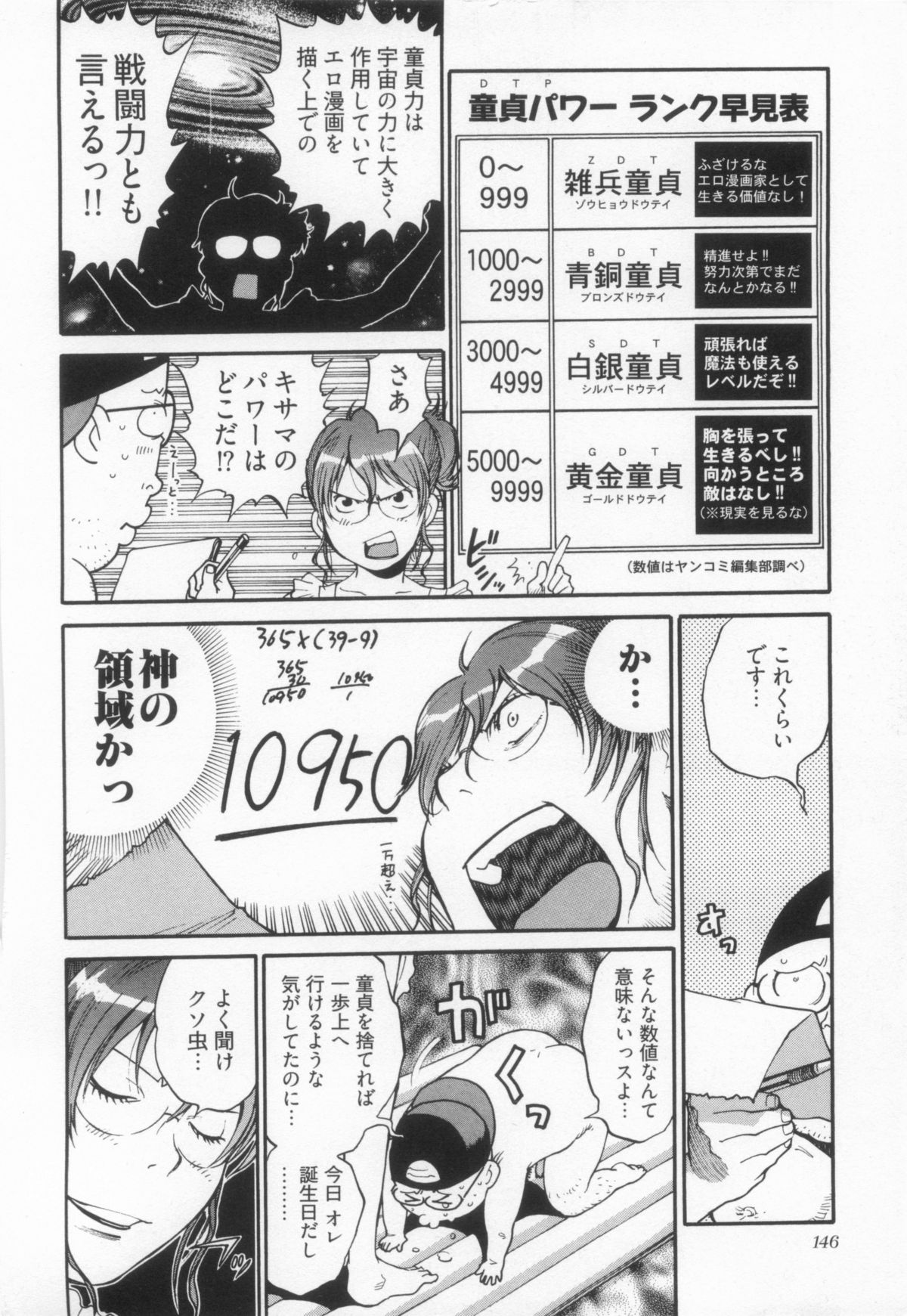 110107 エロ漫の星 01 上巻 素人からのエロ漫画入門 - Page 153