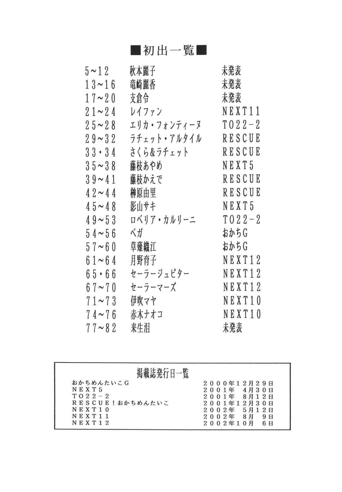 GORIPPA 5 - Page 83