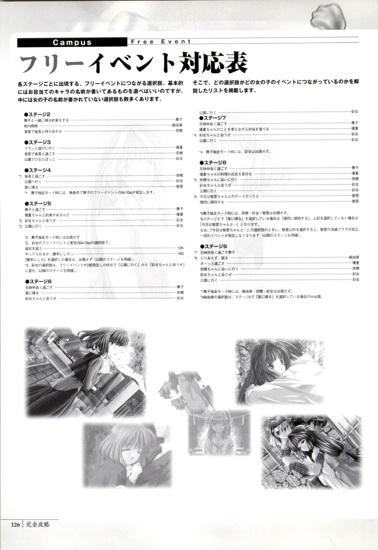 Mallow Kimizuka Aoi Campus Original Artworks - Page 119