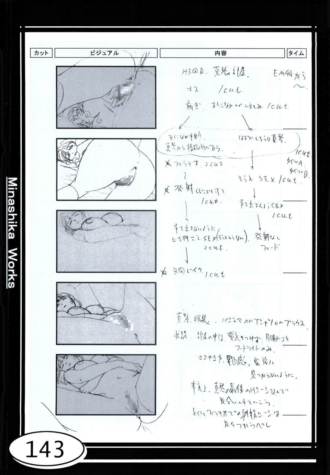 Minasika Works VOL.01 - Page 143