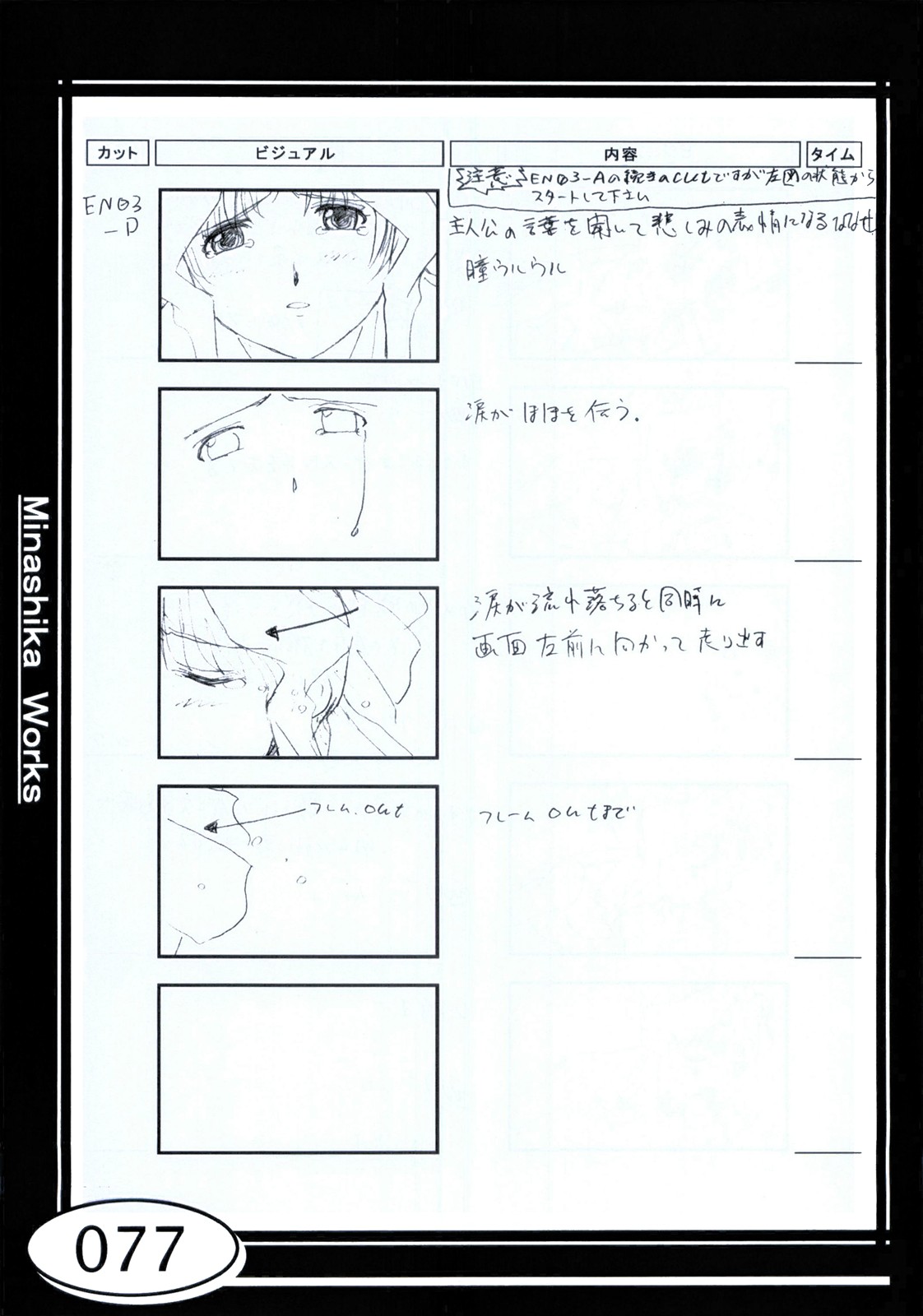 Minasika Works VOL.01 - Page 77
