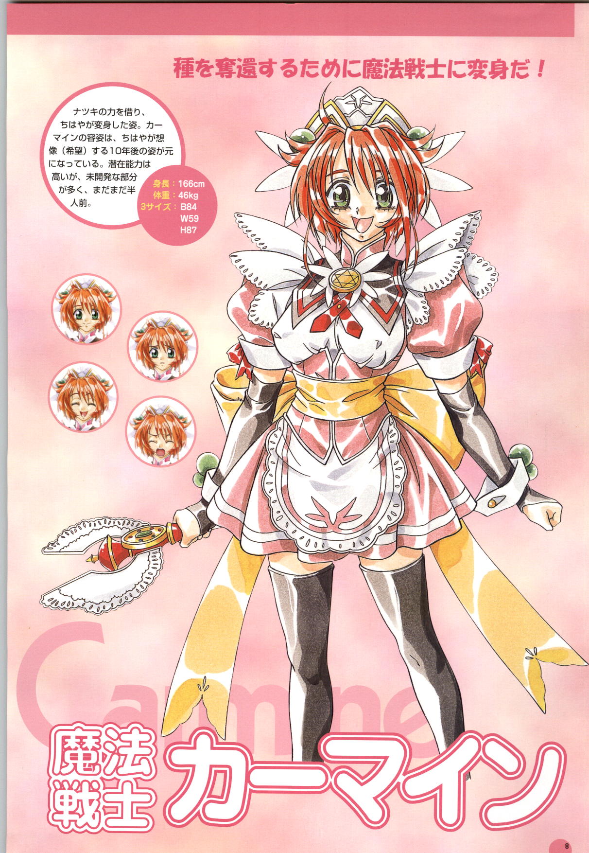 Septem Charm Magical Canan Visual Guide - Compass Official Artbook - Page 9