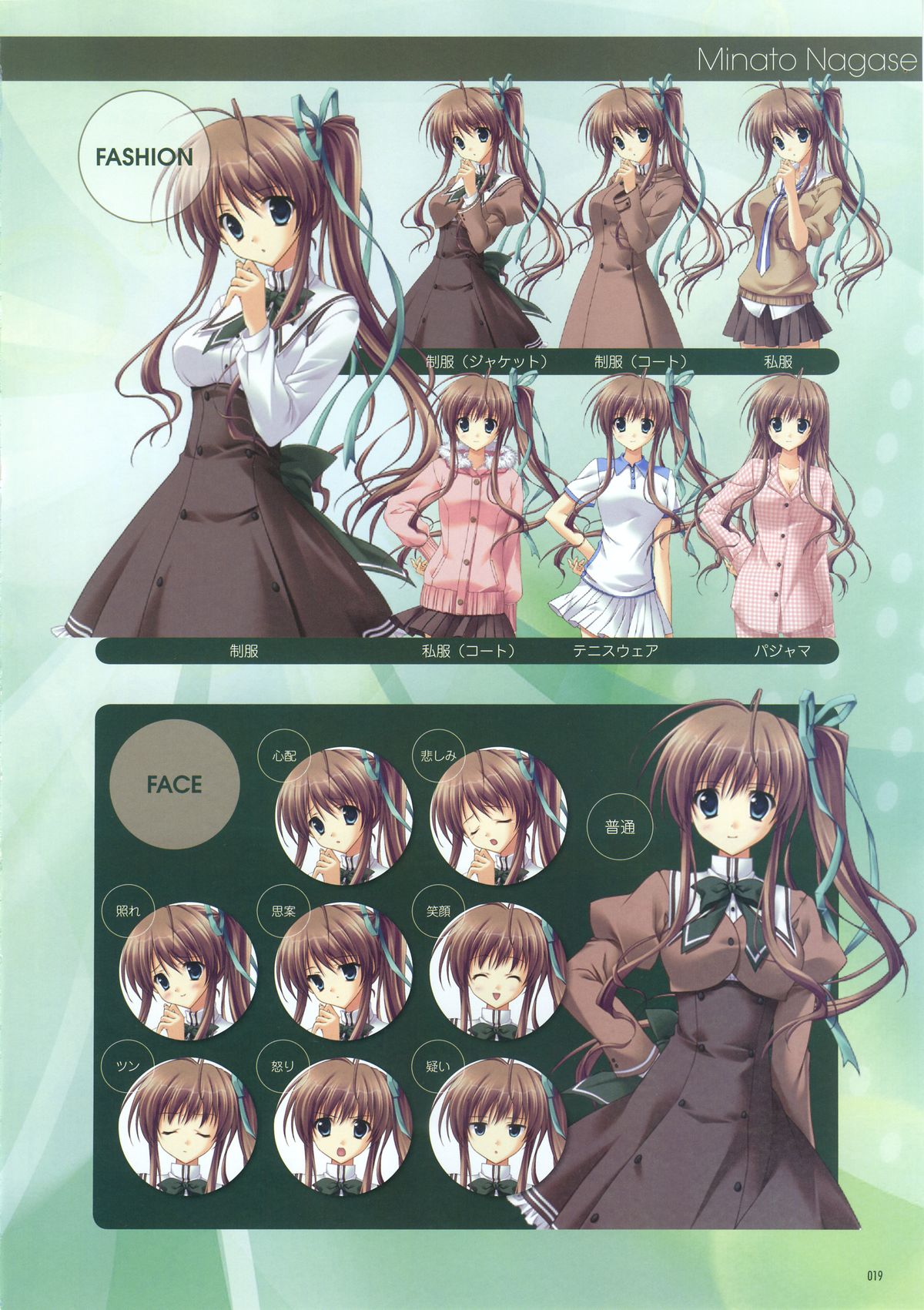 Akane Iro ni Somaru Saka Official Fanbook - Page 22